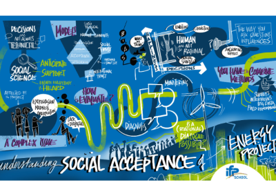 Un projet de géothermie dans votre ville : Pour ou contre ?