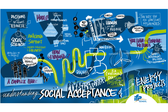 Photo_Actu_Sketchnote_Projet_Geothermie_2025 Photo_Actu_Sketchnote_Projet_Geothermie_2025