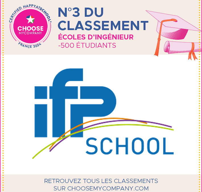 IFP School dans le top 3 des meilleures écoles d’ingénieurs de moins de 500 étudiants selon le label HappyIndex®AtSchool