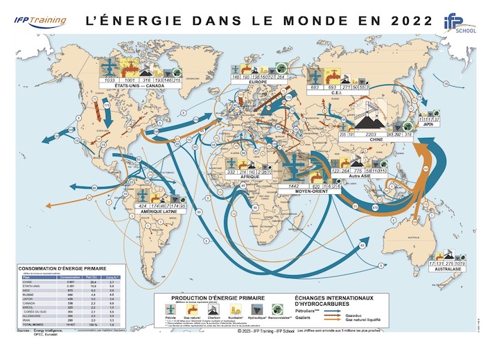IFP School et IFP Training relancent la carte des flux énergétiques !