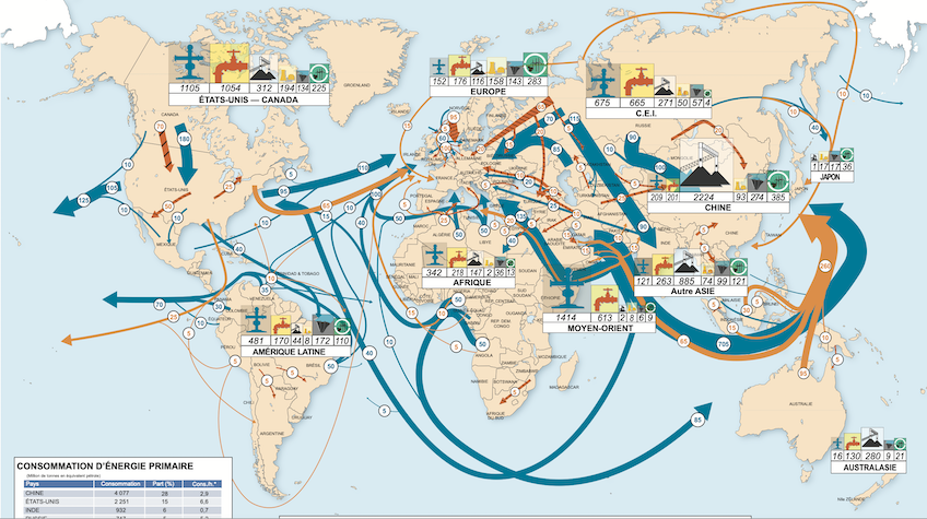 L’énergie dans le monde en 2023
